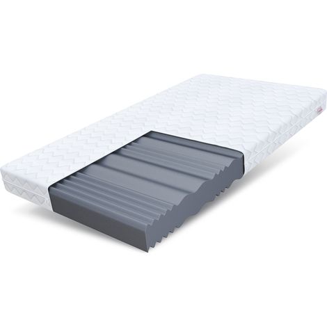 Matratze 100x200 cm Kaltschaum 7 Zonen COMFORT PLUS HR Bett Konturschnitt H3 16 cm