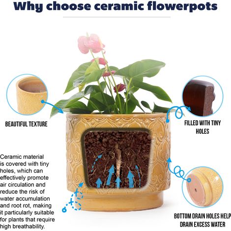 Pot de fleur en céramique fait main Ø38 cm, jaune chaud brillant, relief cœur rond, respirant, résistant au gel, trou de drainage pour grandes plantes d'intérieur et de jardin (1/5)