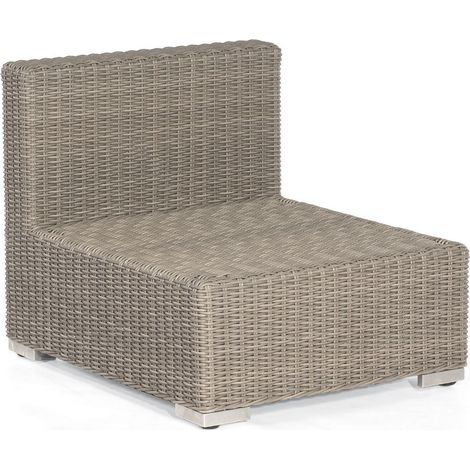 Sonnenpartner Lounge-Mittelmodul Residence Aluminium mit Polyrattan stone-grey inklusive Kissen Loun