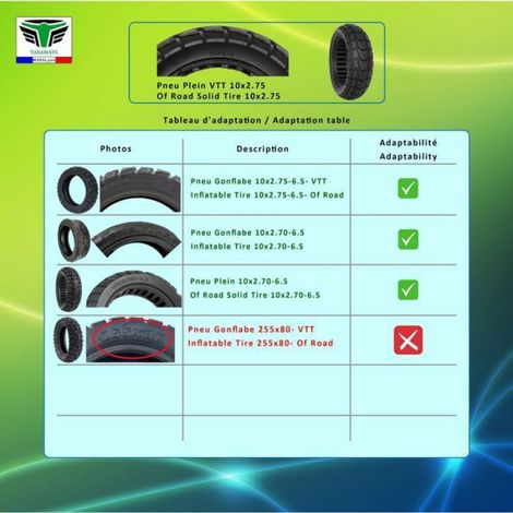 Pneu Plein Anti-Crevaison 10x2.75 pour Trottinettes UrbanGlide, All Road 5,E-CROSSE MAX 2x2, Speedway,Speedway Pro,Speedway 5 (1/5)