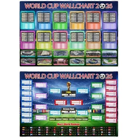 Programm der FIFA Fußball-Weltmeisterschaft 2026 – Poster (1/5)