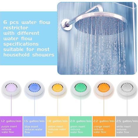 Durchflussbegrenzer für die Dusche mit 1/2-Zoll-Gewinde, Wassersparer für Duschköpfe, Leistungsbegrenzer für Küche und Bad (1/5)