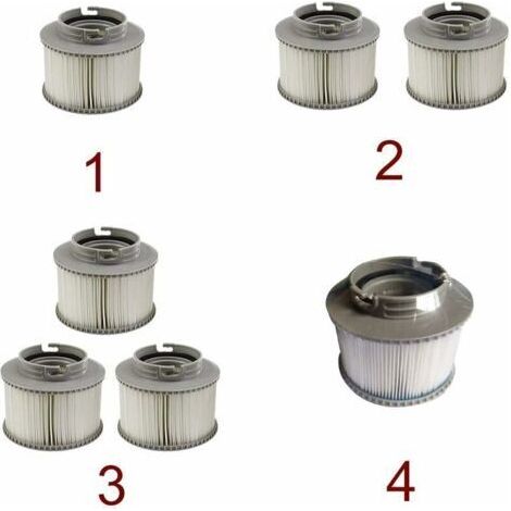 3 Spa Filter Cartouches pour MSpaFD2089, Cartouches Filtrantes de Remplacement de Filtres de Piscine pour Baignoire,Spa,Piscine, vous Donnant de l'eau Propre et Fraîche(118.5cm) (1/4)