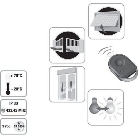 Telecommande Universelle:PortailTélécommande/Emetteur RTS 4 canaux 1841064 (1/3)