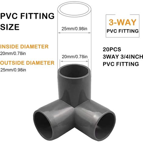 JSSEVN-PVC-Rohrverbinder, 10-teiliges 3-Wege-Fitting-Set, 20 mm, Schwarz, für Gewächshausrahmen