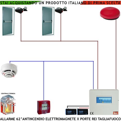 KIT IMPIANTO ALLARME INCENDIO CUCINA E FORNO RILEVATORE TERMOVELOCIMETRICO PULSANTE 2 FERMI PORTA TAGLIAFUOCO REI BADENIA (1/4)