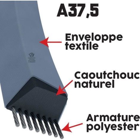 Courroie tondeuse A37,5 Trapézoïdale - 13 mm x 1003 mm (1/4)