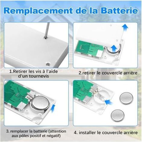 Deux télécommandes de contrôle d'accès 868 MHz, télécommandes de porte de garage, compatibles avec FAA-XT4 868 SLH LR, 4 canaux, noires. (1/3)
