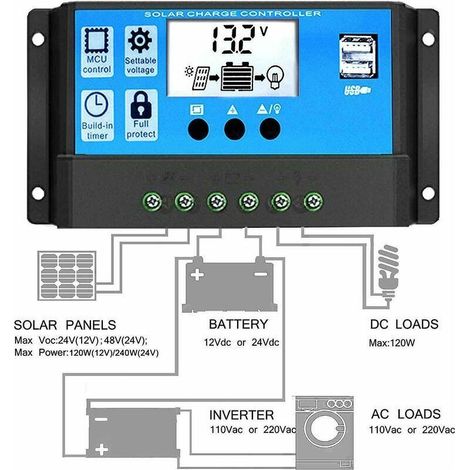 Solarladeregler, Solarmodulregler, 12V/24V-Regler mit USB-Schnittstelle, 20A (1/5)