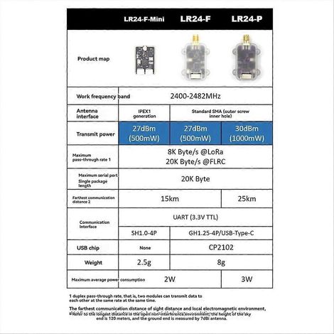 Affûteur Guide de Meulage pour Ciseaux & Fers de Rabot Lames de Raboteuse, Accessoire de Ponçage Précis pour Outils de Menuiserie, Lot Unique (1/5)