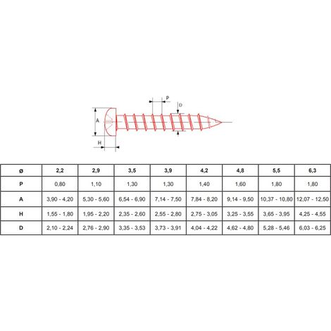Schraube ultima vtcph2,2x6,5 selbstbohrend vollgewinde