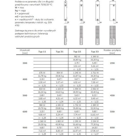 Stelrad – Radiateur panneau rayonnant 40x160cm type 22 1992W – Acier blanc brillant – 4 raccordements – Pour installation murale