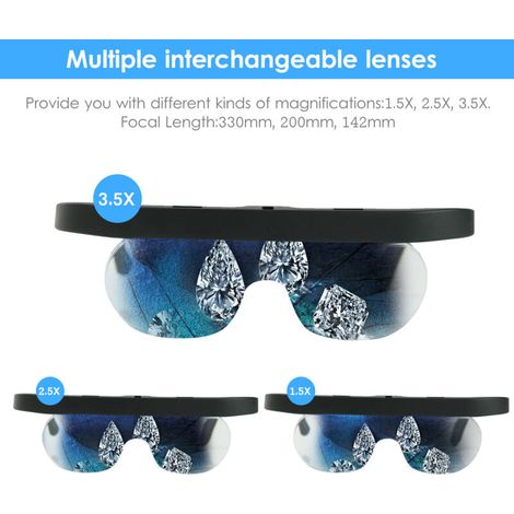 1.5/2.5/3.5x magnifying front magnifier with multiple lenses for repairing jewelry, clocks and electronic devices. (1/4)