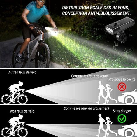 Phare Vélo - 3000 Lumens - Étanche IPX5 - 3 Modes - Rechargeable USB - Pour Cyclisme Et Trottinette (1/4)