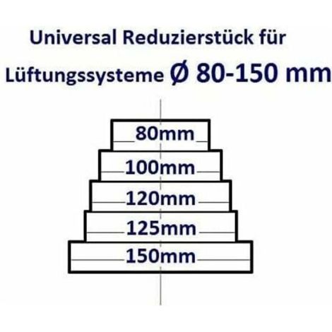 1 Réducteur rond, PVC résistant, diamètre 80-150 mm, pour ventilation intérieure et extérieure (1/4)