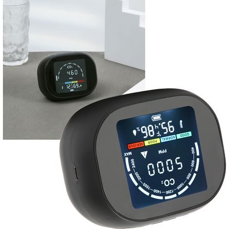 Infrarot-CO2-Detektor - Professionelles Thermometer-Hygrometer mit Alarm für Zuhause und Büro [ABS-Material + Lithium + Gewicht 212 g] (1/5)