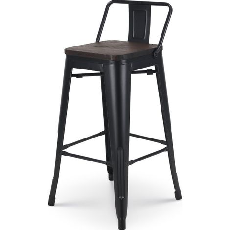 Barhocker aus mattschwarzem Metall im Industrial Style mit Rückenlehne