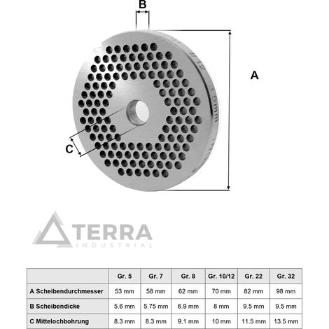 Disque perforé WolfCut INOX, alésage de 10 et 12-14 mm – pour hachoir à viande Reber type N.12EL9501 N, Alexanderwerk, Bartscher FW80,12SQO (1/2)