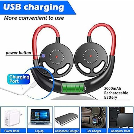 USB-Halsventilator, wiederaufladbarer tragbarer Mini-Halsventilator, Nackenbandventilator mit doppeltem 3-Gang-Windkopf für Sport, Reisen, Büro, Outdoor-Camping. (1/5)