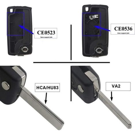Clé Électronique À Programmer - Pour Citroën C1 C2 C3 C4 C5 Berlingo Picasso - Pour Peugeot 207 208 307 308 3008 807 - Référence CE0536 - 1 Pièce (1/4)