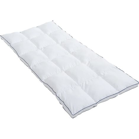 Surconfort de matelas anti-acariens 1 place - 90x 190 cm - Enveloppe satin 120 fils/cm2 - garnissage 1000gr/m2 - Blanc passepoil bleu - PRESTIGIA de Palacio (1/4)
