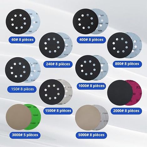 Sanding Paper for 125 mm, Sanding Disc, Wet and Dry Sand Mat, 60/150/240/400/800/1000/1500/2000/3000/5000, 8 Holes and No Hole (1/4)