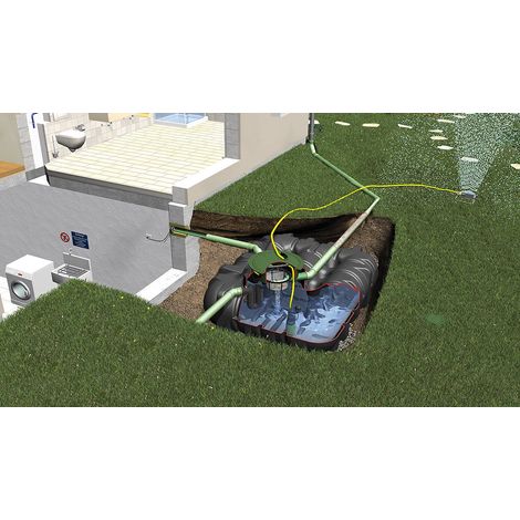 PLATIN Flachtank Paket 7500L Garten-Connect begehbar