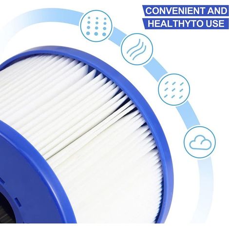 WuYan Schwimmbadfilter, 2er-Pack Ersatzfilter, 104 mm aufblasbare Schraubfilterkartusche, für Clever Spa, Aquaparx, Aqua Spa, Costway, All Seasons, GoPlus, Wido und andere… (1/3)