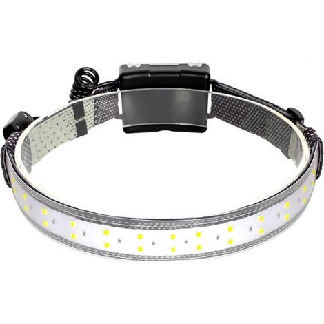 Linterna frontal LED de 350 lúmenes, resistente al agua, con haz de luz amplio y diadema con 3 modos para actividades al aire libre, correr y hacer senderismo. (1/4)