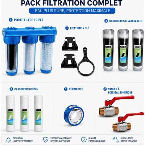 Pack luxe filtre à eau Triplex 3/4 équipé avec cartouches, vannes + 2 cartouches coton + 2 cartouches charbon (1/5)