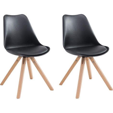 Juego de 2 sillas de comedor escandinavas sintéticas negras con patas de madera CDS10020 (1/2)
