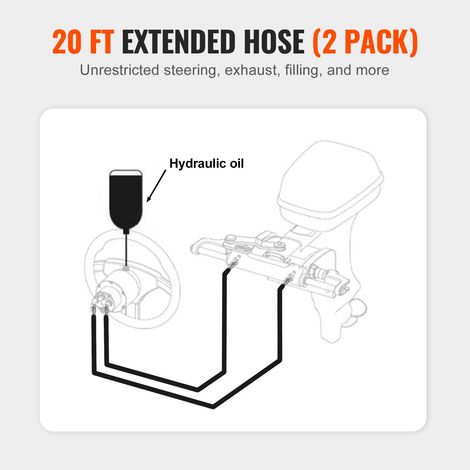 Kit de Tuyau Hors-Bord 2 Pièces 6 09 m Flexible Hydraulique TPEE (1/5)