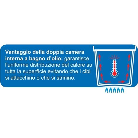 Bollitore Paiuolo 200 Litri Doppia Camera a Bagno d'Olio (1/5)