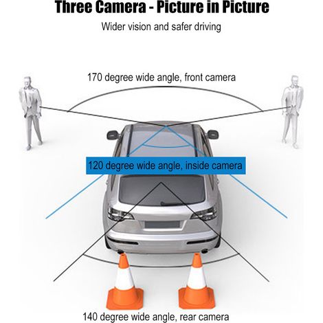 4-Zoll-1080P-HD-DVR-Rückfahrkamera mit 3 Objektiven, Auto-Dashcam mit Nachtsicht, Front- und Rückfahrkamera (1/5)