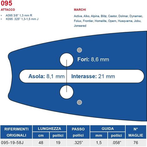Barra motosega 48 cm - 19" passo .325", spessore 1.5 mm - .058" attacco 095, 76 maglie 452749