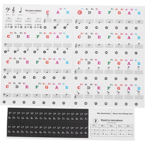 Autocollant pour touches de piano, orgue électronique, touches universelles, transparent, à coller, décoration colorée (1/5)