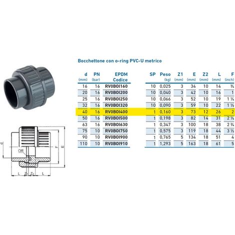 Bocchettone con o-ring PVC-U metrico ø40 PN16 INPFBO140000 - - IRRITEC - -