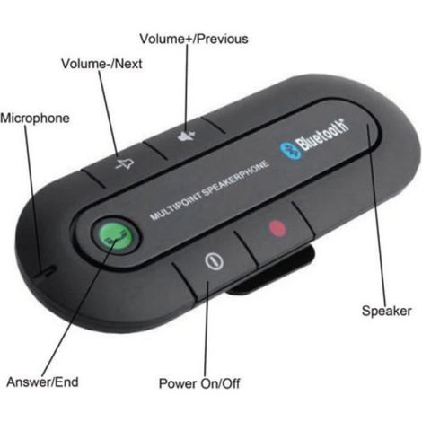Kit Mains Libres Bluetooth Voiture - Version 4.1 EDR - Haut-Parleur 2 W - Microphone Haute Sensibilité - Autonomie 15 à 20 Heures - 1 Pièce (1/4)
