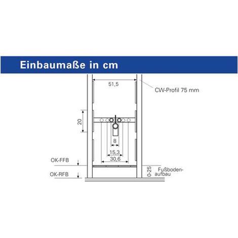 Wimtec WimTec EASYFIX DV - Armaturen-Ablaufträg Nr.102253 102253