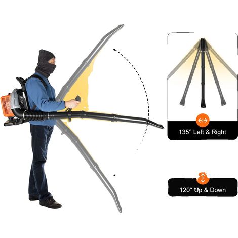 Souffleur à dos, puissance de 2,7 kW, cylindrée de 63 cc, réservoir de carburant de 1,8 L, niveau de bruit de 101 dB(A), volume d'air de 0,3 m³/sec (1/5)