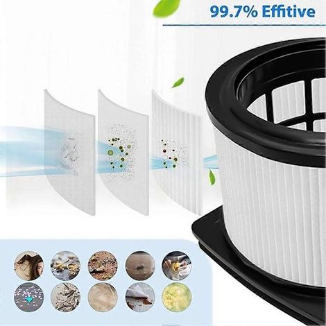 Brosse rotative, filtre HEPA, filtre en feutre mousse pour aspirateur balai sans fil Shark IZ420EUT/IZ420EU/IZ400EUT/IZ400EU (1/5)
