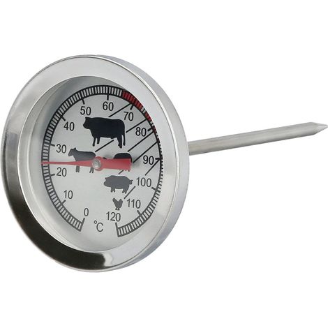 Termometro Oryx Cocina Para Carne Con Sonda. (1/5)