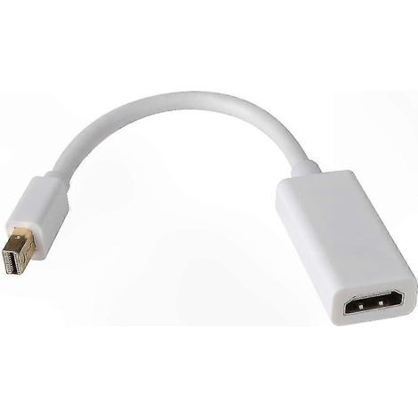 Adaptateur HDMI vers Mini DisplayPort (1/4)