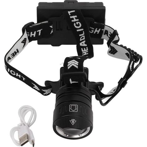 Headlamp, LED Sensor Headlamp with USB Charging Cable, Powerful and Bright Flashlight for Outdoor Camping and Exploration (1/5)
