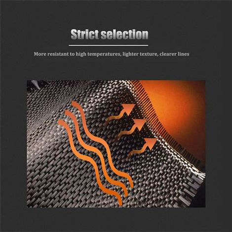 Farbkombination: strukturierte Carbonfaser-Oberfläche Material: flexible Carbonfaser Sitzverstellaufkleber passend für die BMW 8er Reihe. (1/5)
