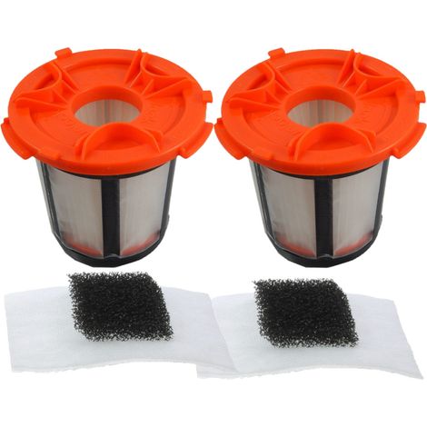 2x Staubsaugerfilter Hepa-Filter Filterpatrone für Zanussi ZAN1656UK ZAN1650PR ZAN1660 ZAN1667 Z1620 Z1661 PC1620 A1610 Saugroboter