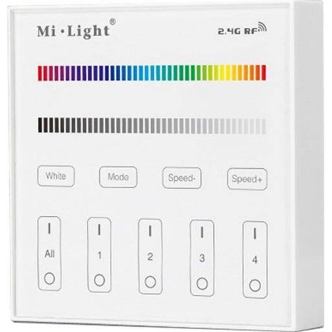 MiBoxer B3 Touchpanel-Fernbedienung (4 Zonen, RGB/RGBW) – weiß (1/5)