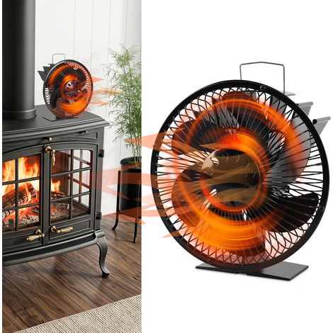 Jiubiaz Ventilateur thermoélectrique avec cage de protection, sans piles ni électricité, silencieux ≤ 25 dB (1/5)