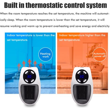 Mini chauffage d'appoint électrique, petit chauffage d'appoint portable, ventilateur pour bureau ou chambre, usage intérieur. (1/5)