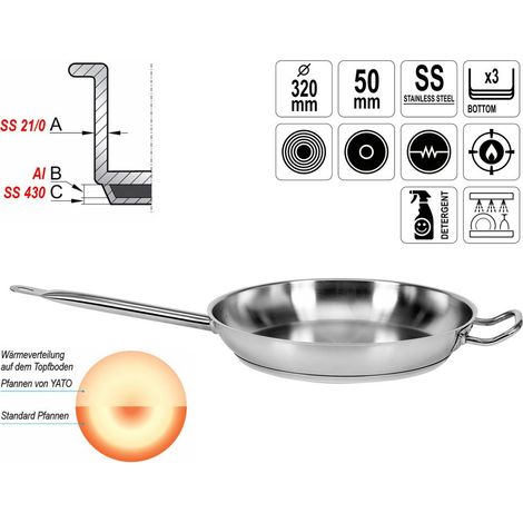 Profi Gastro Bratpfanne, für Induktion, Elekto, Gas, Keramik, 32cm (1/5)